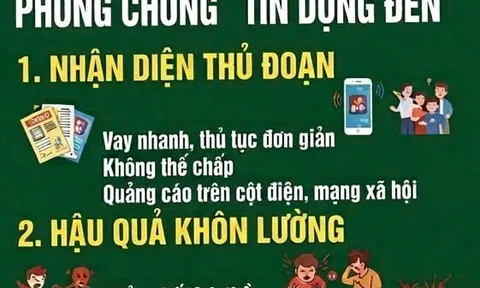 Cảnh báo thủ đoạn 'tín dụng đen' qua app, mạng xã hội